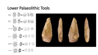 Lower Palaeolithic Tools
 