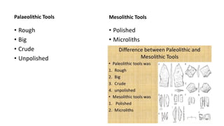 Palaeolithic Tools
• Rough
• Big
• Crude
• Unpolished
Mesolithic Tools
• Polished
• Microliths
 