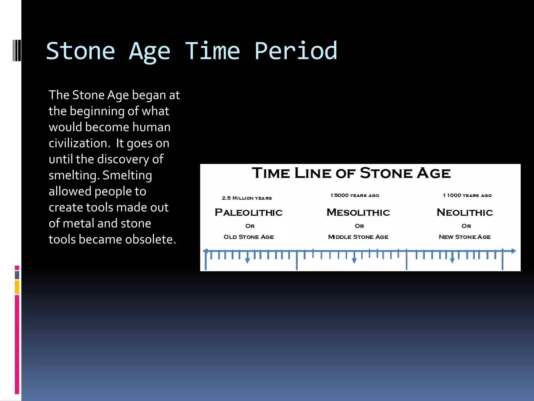 Stone Age Time Period
The Stone Age began at
the beginning of what
would become human
civilization. It goes on
until the discovery of
smelting. Smelting
allowed people to
create tools made out
of metal and stone
tools became obsolete.
 