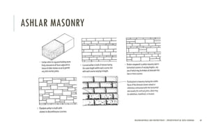 Stone and rocks - Building Materials and Construction | PDF
