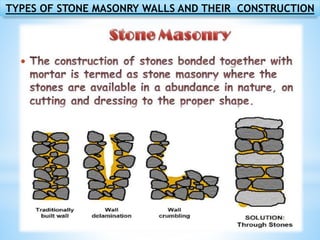 Stone In Construction Stone as a building material | PPTX