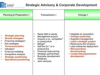 •  Integrate an acquisition •  Change leadership • Augment management •  Lead a strategic project • Restructure the company • Lean enterprise deployment •  Best practices  benchmarking •  Leadership/organization development Raise debt or equity Management buyout Acquire a co., competitor*  or product-line Merger* Sell the Co.* or a  product-line Financial restructuring Strategic partnerships Business development  initiatives Joint ventures  Strategic planning Growth strategies Financing strategies* Exit strategies Turnaround plans Valuation* Financial modeling Competitive analysis Strategic positioning Operational positioning   Change > Transactions > Planning & Preparation > Strategic Advisory & Corporate Development 