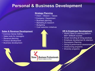Personal & Business Development   HR & Employee Development  World Class E-Learning platform  900+ Skillsoft courses Smart recruiting & hiring practices Employee development & retention  Succession Planning Hiring & performance assessments  Outsourcing programs Diversity programs  Strategy Planning Vision – Mission – Values Company / Department Business planning Marketing & research Budgeting Cost reduction initiatives   Sales & Revenue Development Common Sense Selling  Sales tools for managers  Revenue planning Product development  Business development 