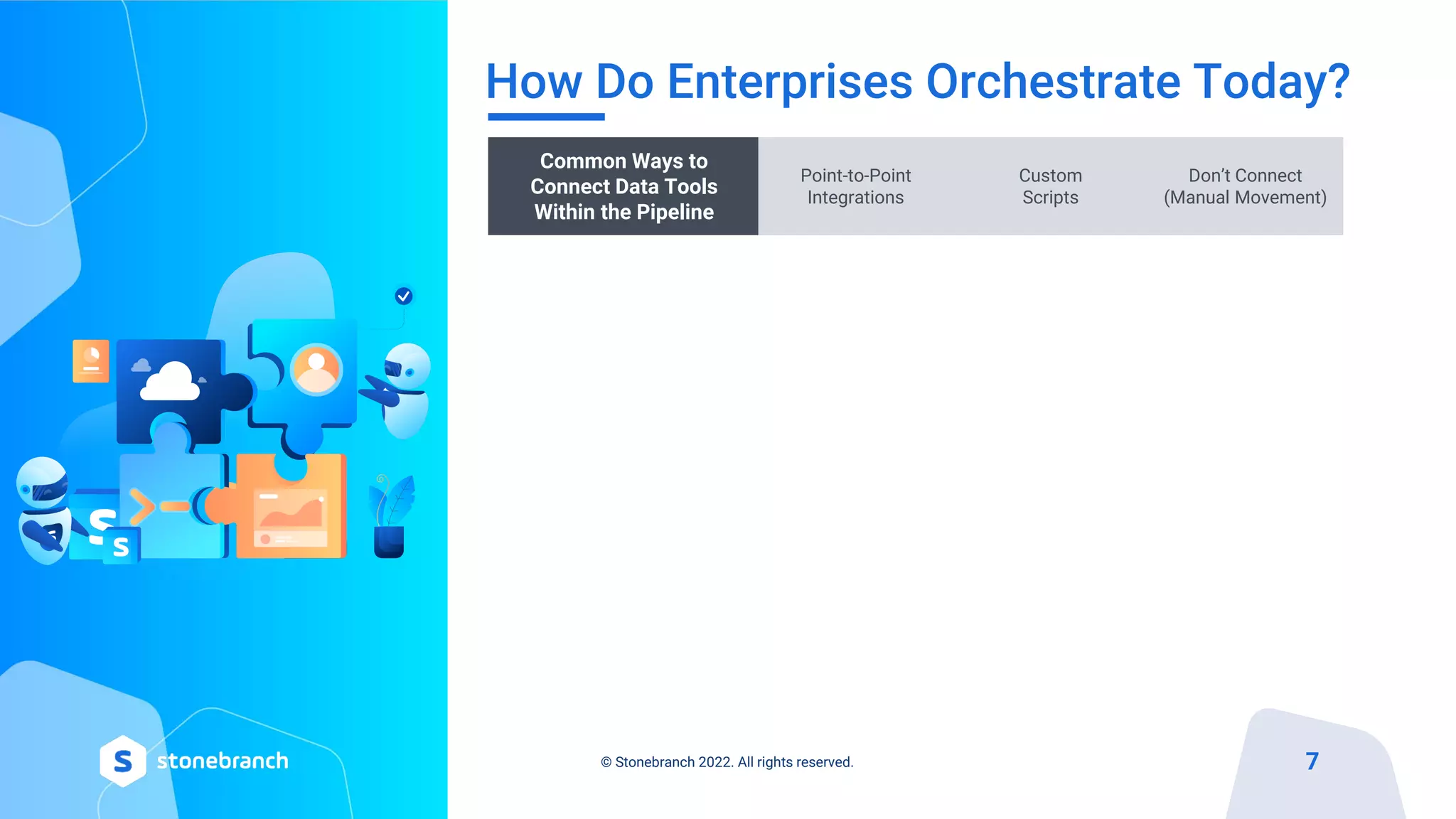 How Do Enterprises Orchestrate Today?
7
© Stonebranch 2022. All rights reserved.
Common Ways to
Connect Data Tools
Within the Pipeline
Point-to-Point
Integrations
Custom
Scripts
Don’t Connect
(Manual Movement)
 