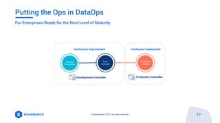 Putting the Ops in DataOps: Orchestrate the Flow of Data Across Data ...