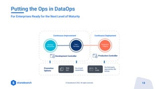 Putting the Ops in DataOps: Orchestrate the Flow of Data Across Data ...
