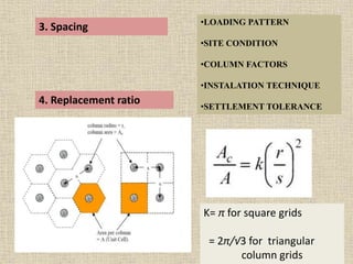 3. Spacing
4. Replacement ratio
K= π for square grids
= 2π/√3 for triangular
column grids
•LOADING PATTERN
•SITE CONDITION
•COLUMN FACTORS
•INSTALATION TECHNIQUE
•SETTLEMENT TOLERANCE
 