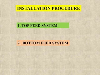 INSTALLATION PROCEDURE
1. TOP FEED SYSTEM
2. BOTTOM FEED SYSTEM
 