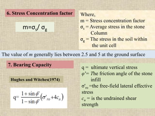 6. Stress Concentration factor
m=σs/ σg
Where,
m = Stress concentration factor
σs = Average stress in the stone
Column
σg = The stress in the soil within
the unit cell
The value of m generally lies between 2.5 and 5 at the ground surface
7. Bearing Capacity q = ultimate vertical stress
φ'= The friction angle of the stone
infill
σ'ro =the free-field lateral effective
stress
cu = is the undrained shear
strength
Hughes and Witches(1974)
 