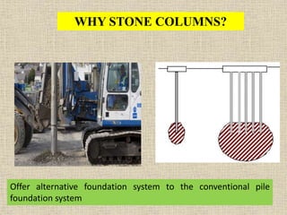 WHY STONE COLUMNS?
Offer alternative foundation system to the conventional pile
foundation system
 