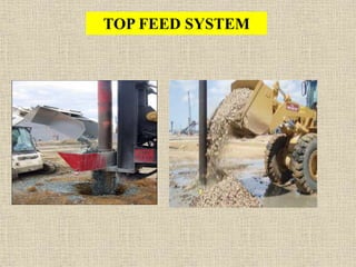 TOP FEED SYSTEM
 