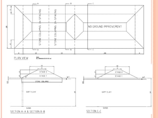 Stone Top Setting Overview.pdf Stone columns - an overview(Ground improvement) | PPT