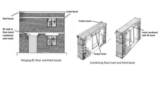 Merging RC floor and lintel bands
Combining floor/roof and lintel band
 