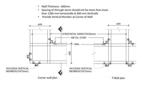 • Wall Thickness : 600mm
• Spacing of through stone should not be more than more
than 1200 mm horizontally & 600 mm Vertically
• Provide Vertical Member at Corner of Wall
Corner wall plan T-Wall plan
 