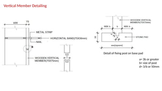 Vertical Member Detailing
Detail of fixing post on base pad
a= 3b or greater
b= size of post
d= 3/b or 50mm
 