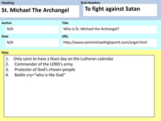 Heading                                       Sub-Heading

St. Michael The Archangel                       To fight against Satan

Author                             Title
   N/A                              Who is St. Michael the Archangel?
Date                               URL
   N/A                              http://www.saintmichaelhighpoint.com/angel.html

Note

  1.     Only saint to have a feast day on the Lutheran calendar
  2.     Commander of the LORD’s army
  3.     Protector of God’s chosen people
  4.     Battle cry=“who is like God”
 