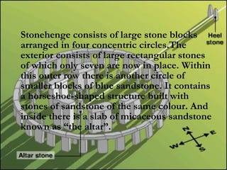 <ul><li>Stonehenge consists of large stone blocks arranged in four concentric circles.The exterior consists of large recta...