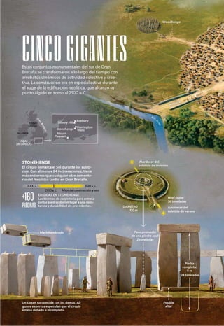 STONEHENGE - Gran Bretaña y el auge de la construcción en la edad de piedra.pdf
