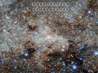 10,000,000,000,0
00,000,000,000
 