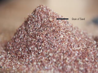 Grain of Sand
 