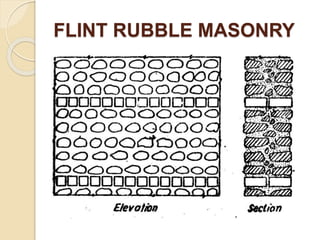 FLINT RUBBLE MASONRY
 