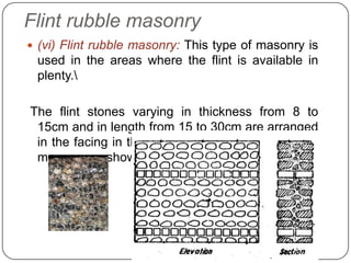 Flint rubble masonry
 (vi) Flint rubble masonry: This type of masonry is

used in the areas where the flint is available in
plenty.
The flint stones varying in thickness from 8 to
15cm and in length from 15 to 30cm are arranged
in the facing in the form of coursed or uncoursed
masonry as shown below.

 