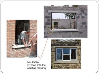 Min 25Cm
Overlap into the
abutting masonry

 