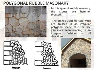 building construction Brick /STONE MASONRY (UNIT 4).ppt