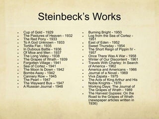 Steinbeck’s Works
Cup of Gold - 1929
The Pastures of Heaven - 1932
The Red Pony - 1933
To A God Unknown - 1933
Tortilla Flat - 1935
In Dubious Battle - 1936
Of Mice and Men - 1937
The Long Valley - 1938
The Grapes of Wrath - 1939
Forgotten Village - 1941
Sea of Cortez - 1941
The Moon Is Down - 1942
Bombs Away - 1942
Cannery Row – 1945
The Pearl – 1947
The Wayward Bus – 1947
A Russian Journal - 1948

Burning Bright - 1950
Log from the Sea of Cortez 1951
East of Eden - 1952
Sweet Thursday - 1954
The Short Reign of Pippin IV 1957
Once There Was A War - 1958
Winter of Our Discontent - 1961
Travels With Charley: In Search
of America - 1962
America and Americans - 1966
Journal of a Novel - 1969
Viva Zapata - 1975
The Acts of King Arthur and His
Noble Knights - 1976
Working Days: The Journal of
The Grapes of Wrath - 1989
The Harvest Gypsies: On the
Road to the Grapes of Wrath
(newspaper articles written in
1936)

 