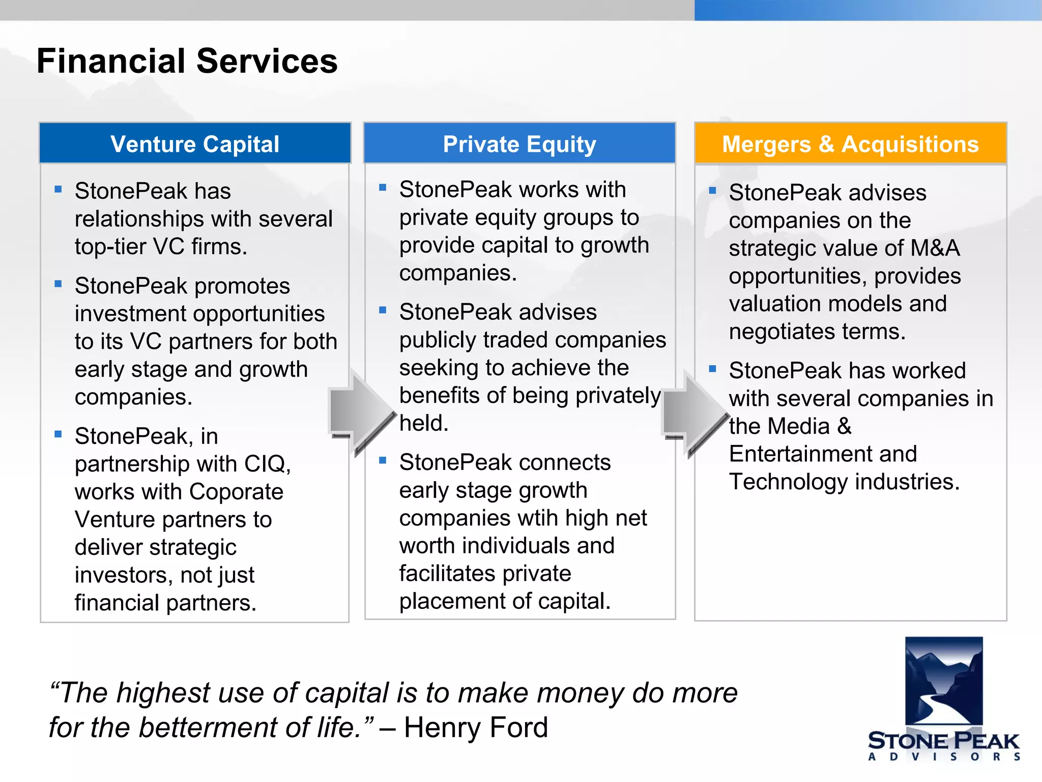 Stone Peak Presentation | PPT