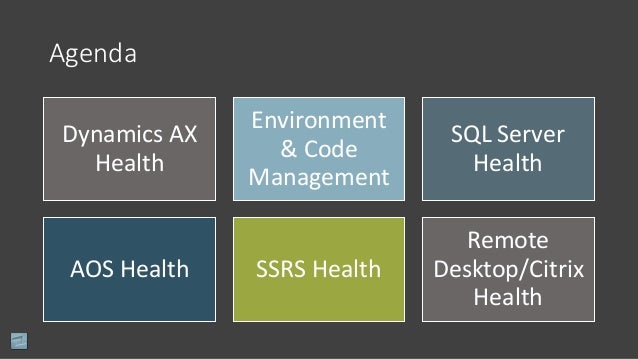 Maximize Dynamics AX System Performance with a Health Check