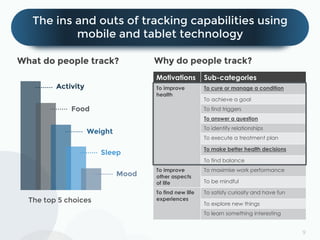 9
The ins and outs of tracking capabilities using
mobile and tablet technology
Why do people track?What do people track?
A...