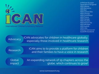 www.icanresearch.org
iCAN advocates for children in healthcare globally,
especially those involved in healthcare research
...