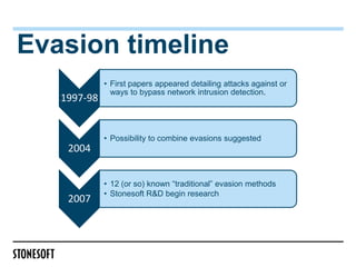 Evasion timeline
             • First papers appeared detailing attacks against or
               ways to bypass network intrusion detection.
   1997-98


             • Possibility to combine evasions suggested
    2004


             • 12 (or so) known “traditional” evasion methods
             • Stonesoft R&D begin research
    2007
 