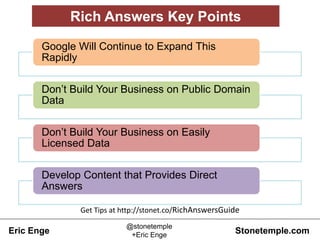 Eric Enge Stonetemple.com
@stonetemple
+Eric Enge
Rich Answers Key Points
Google Will Continue to Expand This
Rapidly
Don’...