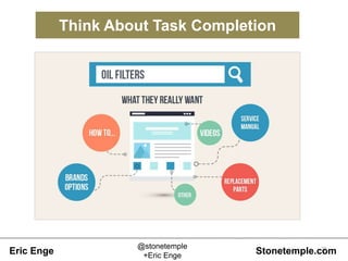 Eric Enge Stonetemple.com
@stonetemple
+Eric Enge
75
Think About Task Completion
 