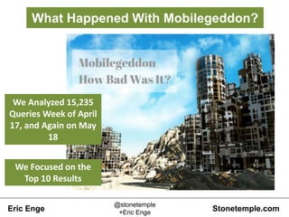 Eric Enge Stonetemple.com
@stonetemple
+Eric Enge
What Happened With Mobilegeddon?
We Analyzed 15,235
Queries Week of Apri...