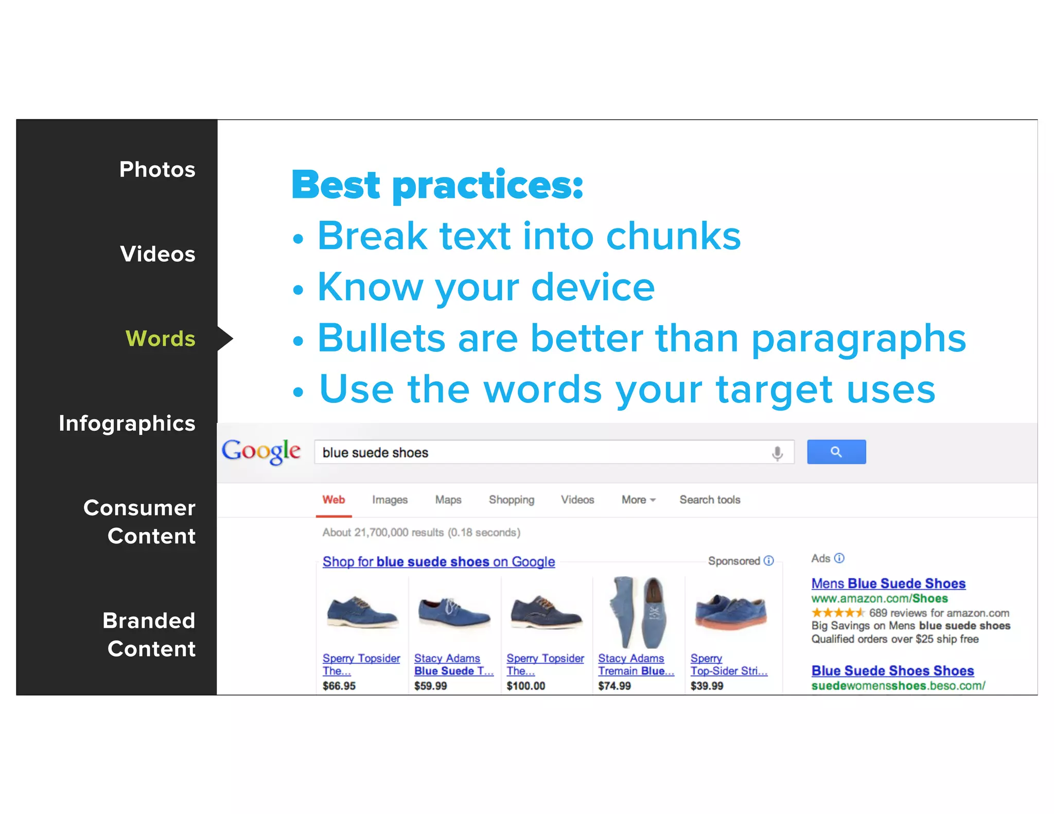 Best practices:
• Break text into chunks
• Know your device
• Bullets are better than paragraphs
• Use the words your target uses
Photos
Videos
Words
Infographics
Consumer
Content
Branded
Content
 