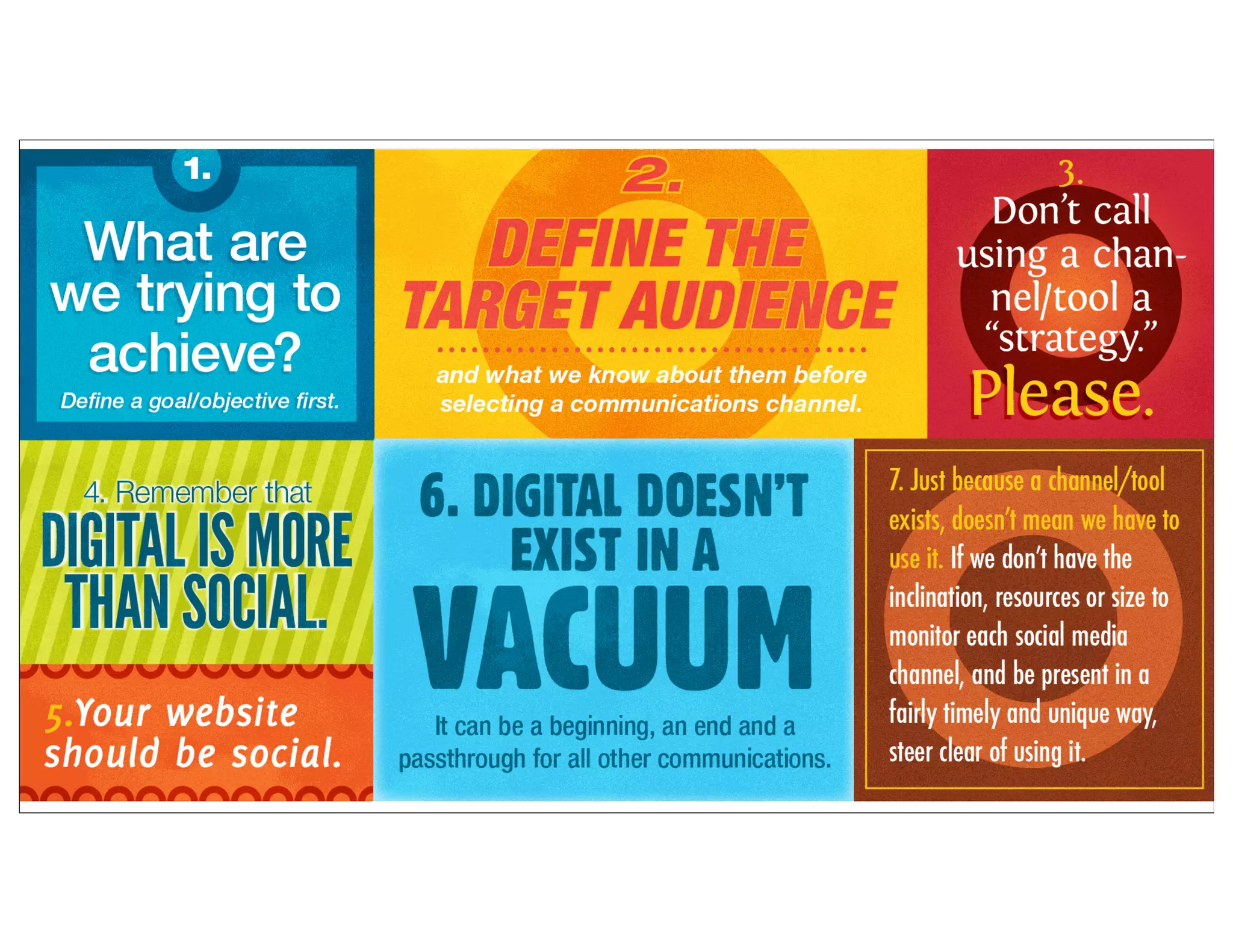 digitalswagger
PRINCIPLES OF DIGITAL PLANNING
 