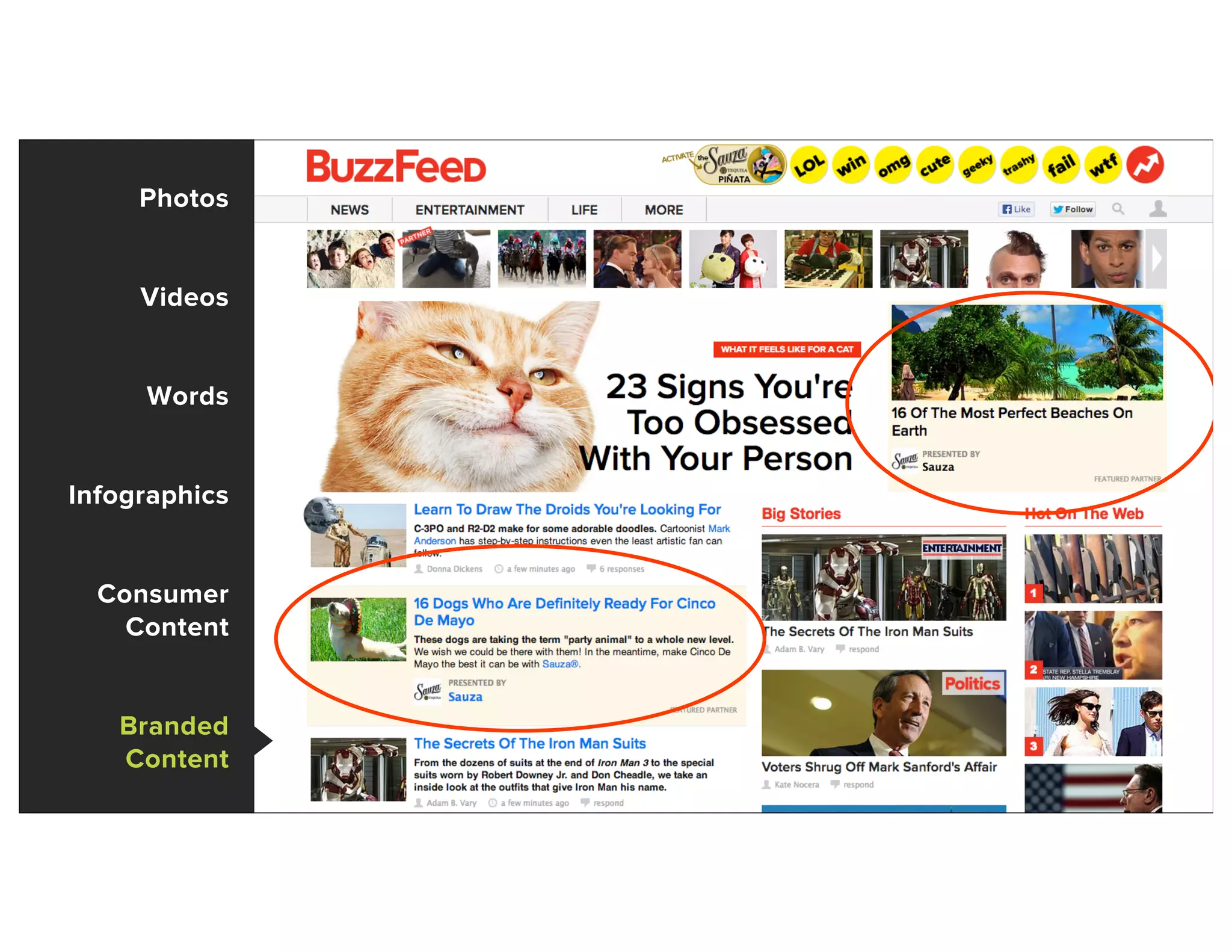 Photos
Videos
Words
Infographics
Consumer
Content
Branded
Content
 
