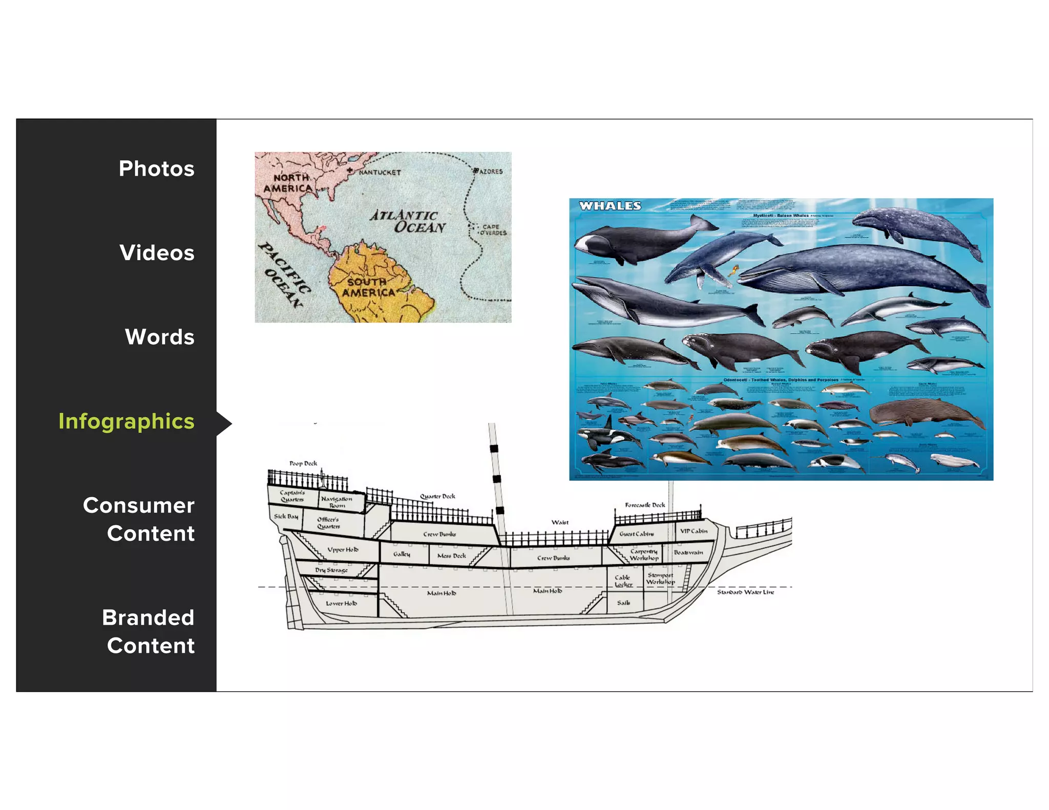 Photos
Videos
Words
Infographics
Consumer
Content
Branded
Content
 
