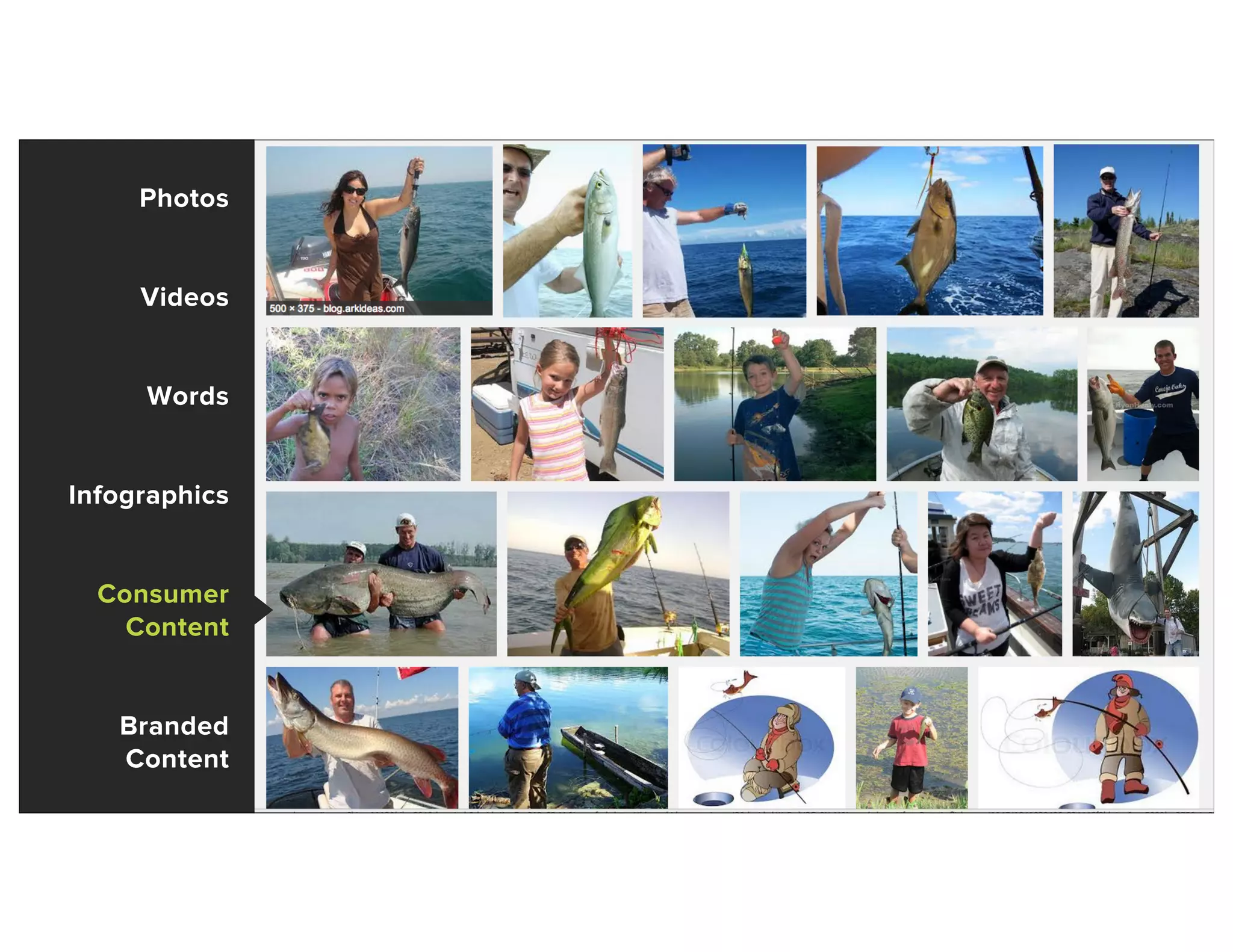 Photos
Videos
Words
Infographics
Consumer
Content
Branded
Content
 