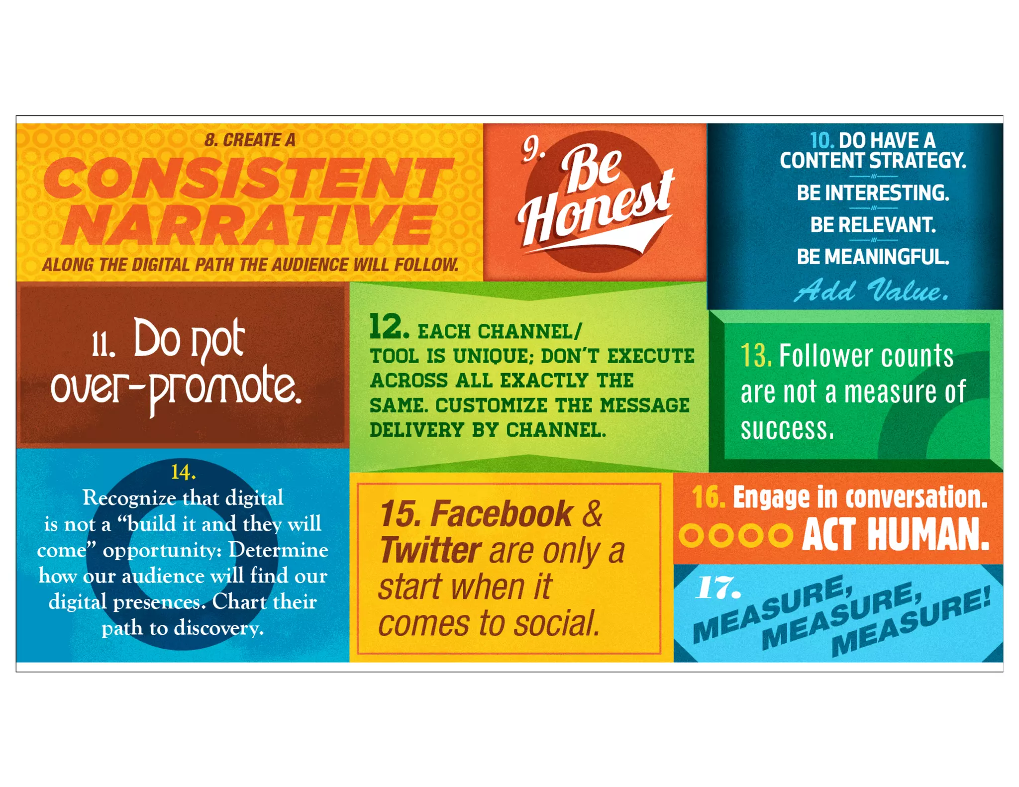 digitalswagger
PRINCIPLES OF DIGITAL PLANNING
 