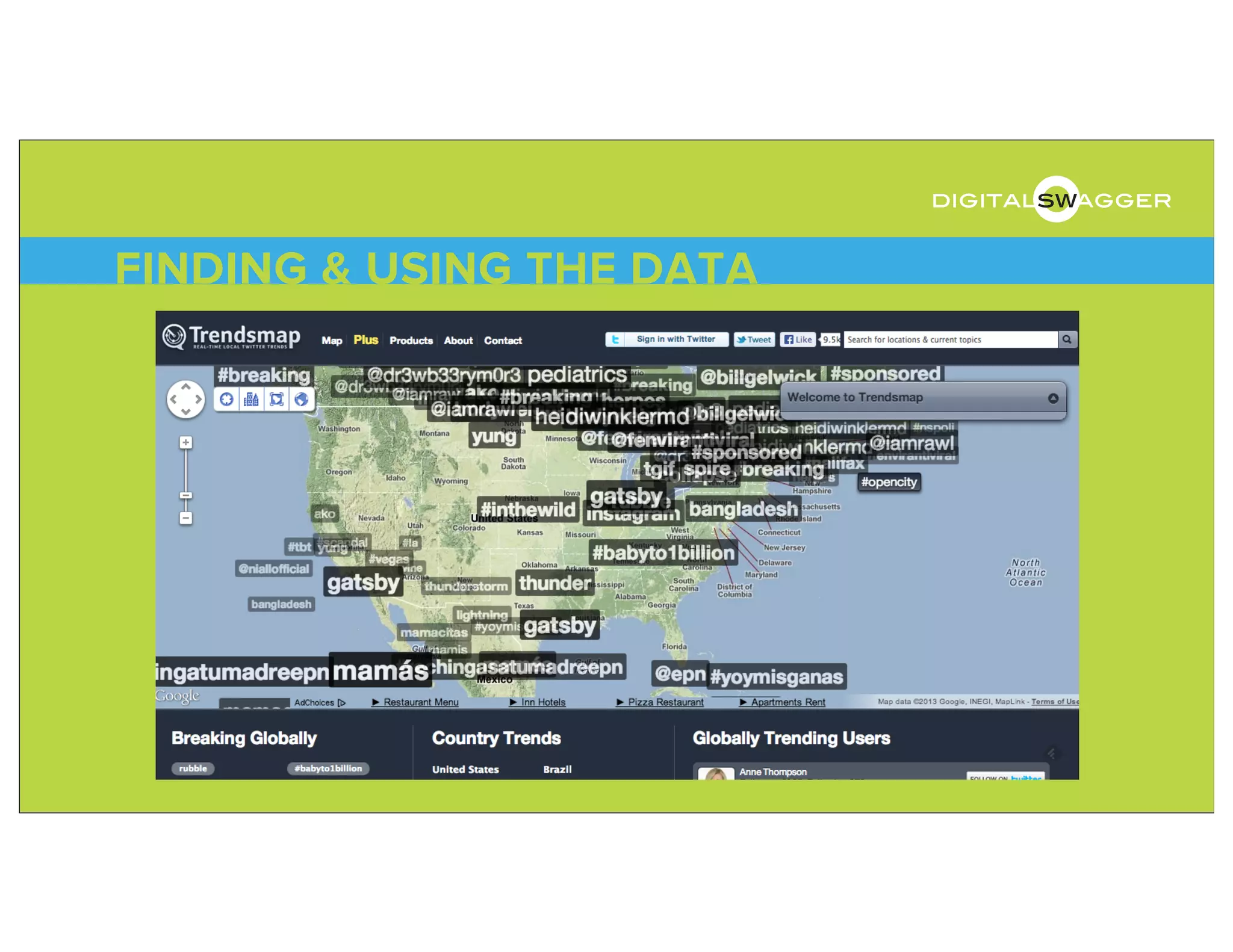 FINDING & USING THE DATA
digitalswagger
 