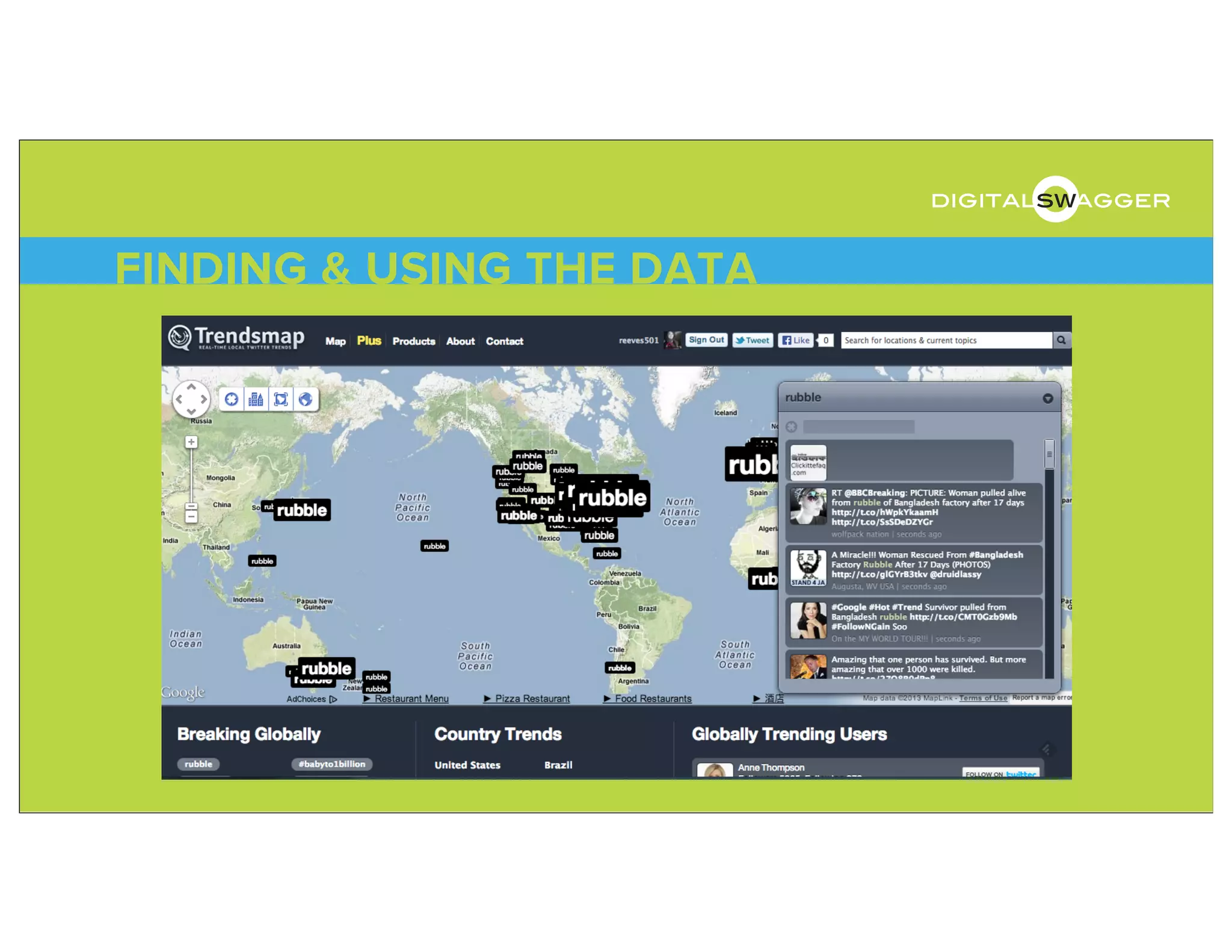 FINDING & USING THE DATA
digitalswagger
 