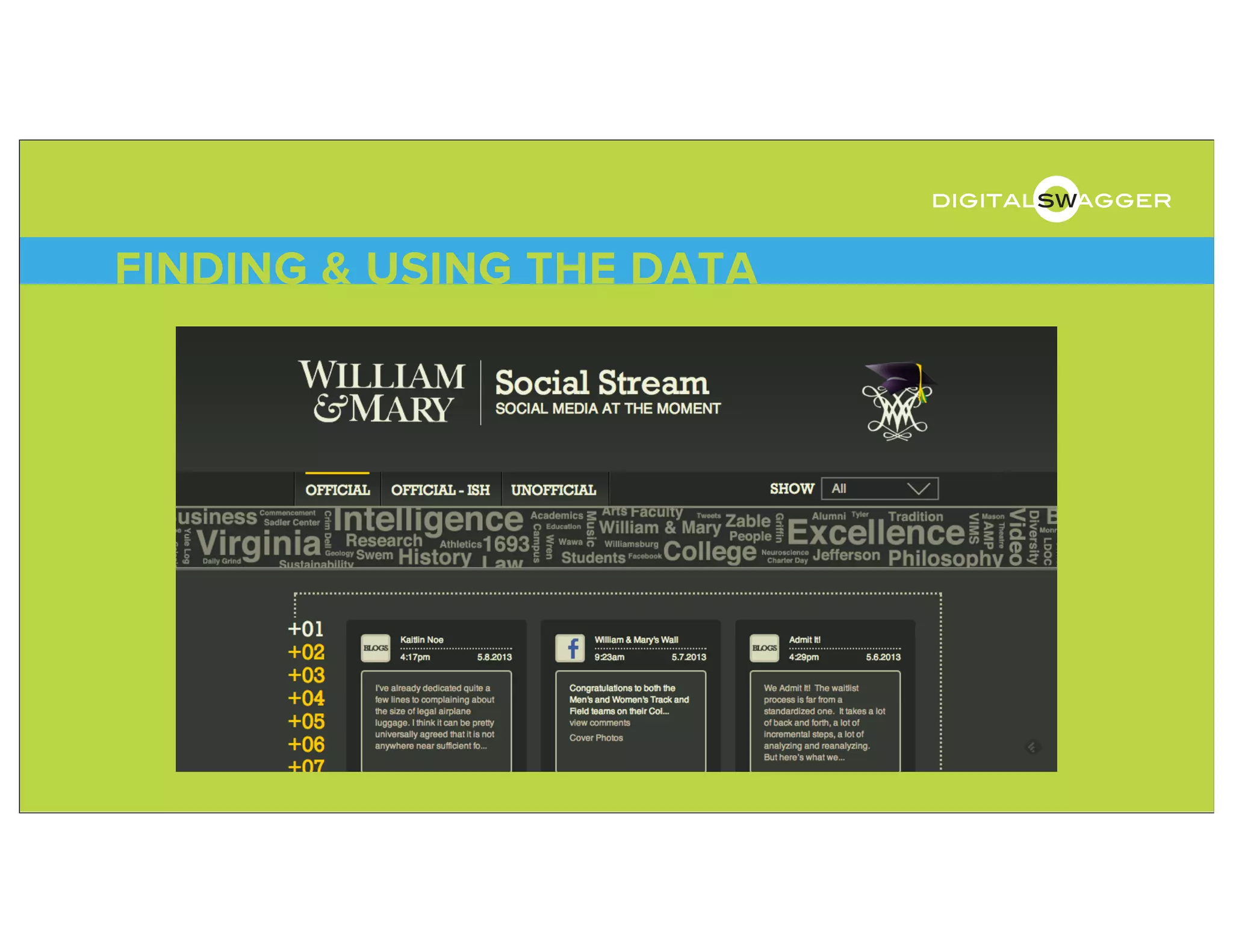 FINDING & USING THE DATA
digitalswagger
 