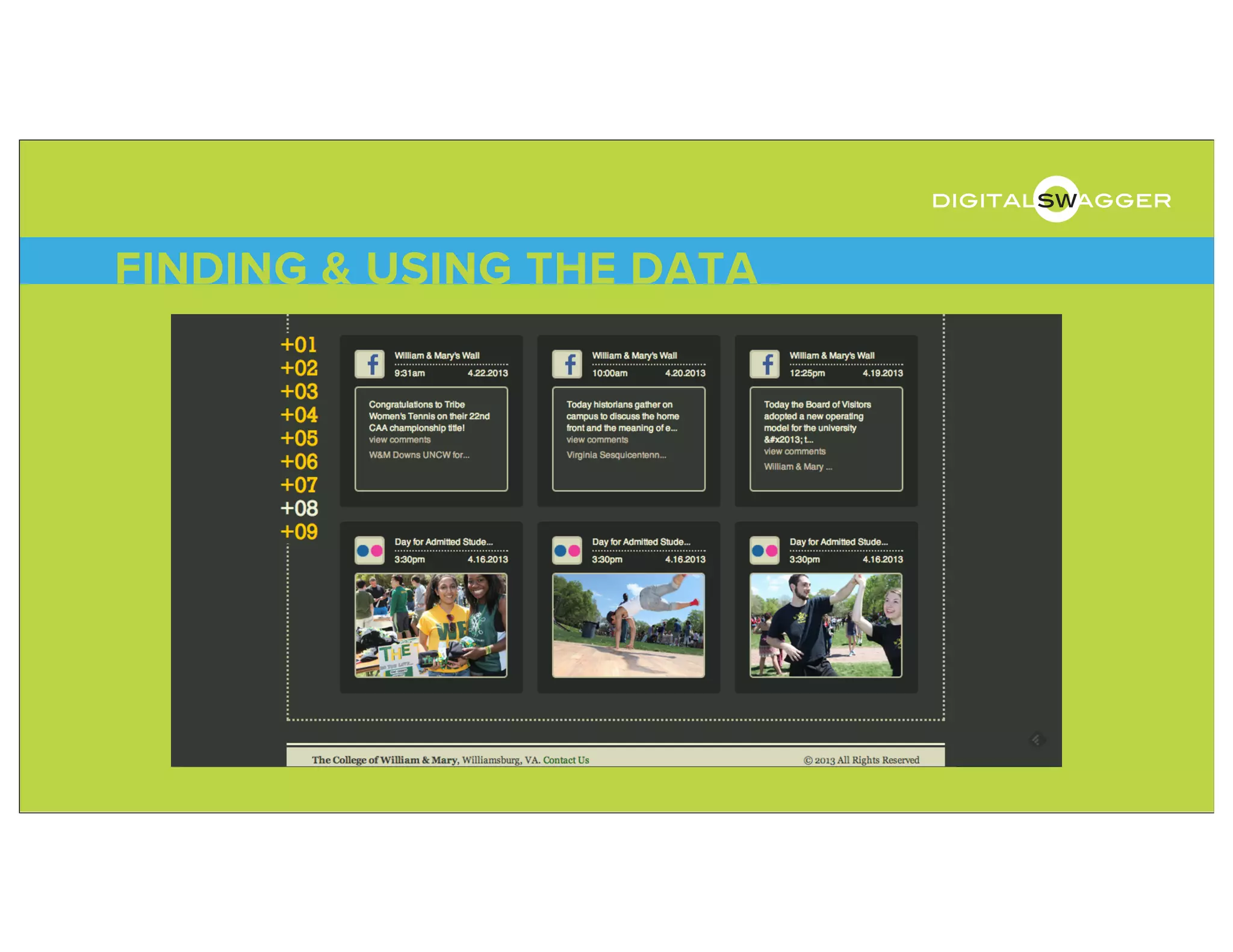 FINDING & USING THE DATA
digitalswagger
 