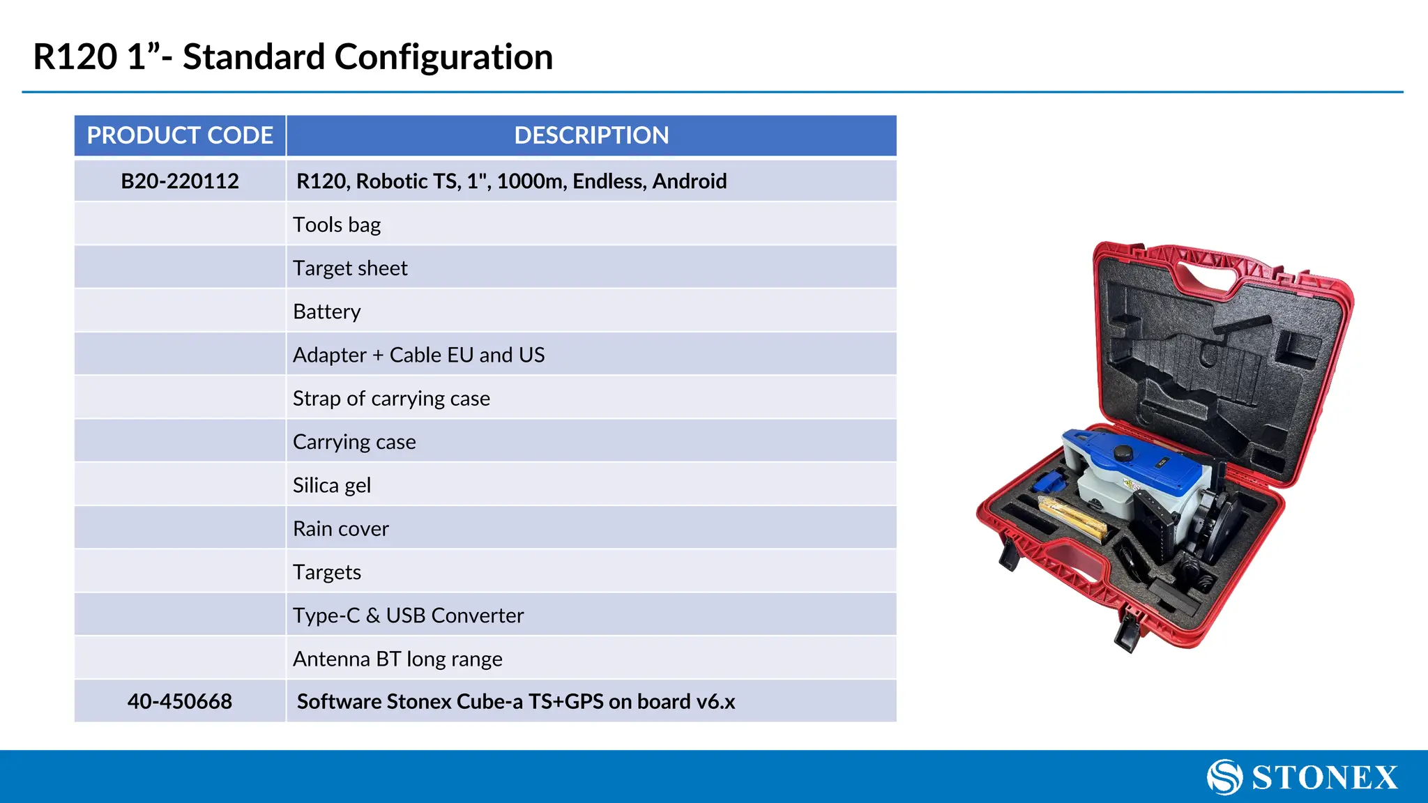 Stonex R120 Robotic Total Station Presentation.pdf