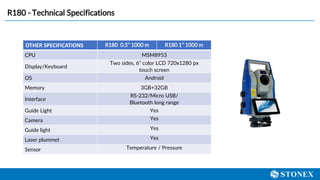R180 - Technical Specifications
OTHER SPECIFICATIONS R180 0.5’’ 1000 m R180 1’’ 1000 m
CPU MSM8953
Display/Keyboard
Two sides, 6” color LCD 720x1280 px
touch screen
OS Android
Memory 3GB+32GB
Interface
RS-232/Micro USB/
Bluetooth long range
Guide Light Yes
Camera Yes
Guide light Yes
Laser plummet Yes
Sensor Temperature / Pressure
 