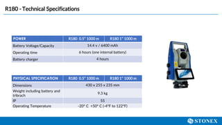 R180 - Technical Specifications
POWER R180 0.5’’ 1000 m R180 1’’ 1000 m
Battery Voltage/Capacity 14.4 v / 6400 mAh
Operating time 6 hours (one internal battery)
Battery charger 4 hours
PHYSICAL SPECIFICATION R180 0.5’’ 1000 m R180 1’’ 1000 m
Dimensions 430 x 255 x 235 mm
Weight including battery and
tribrach
9.3 kg
IP 55
Operating Temperature -20° C +50° C (-4°F to 122°F)
 